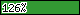 126% (3µg) 126%