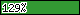 129% (3,1µg) 129%