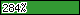 284% (14µg) 284%