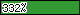 332% (2321µg) 332%