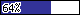 64% (3,2µg) 64%