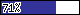 71% (39µg) 71%