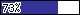 73% (1,7µg) 73%