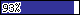 93% (654µg) 93%